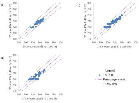 Explosives Use in Decommissioning—Guide for Assessment of Risk (EDGAR ...