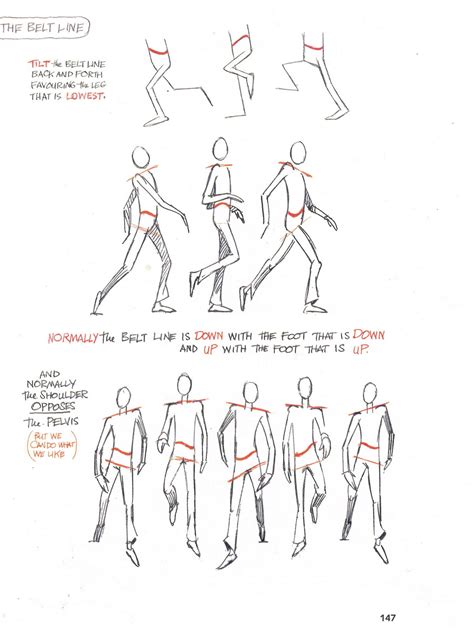 Image result for Modeling Walk Tutorial