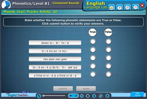 English language lab phonetics infographics