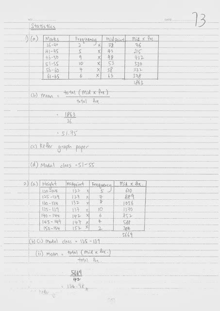 Image result for Statistics 2 Form 4 Revision
