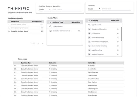 Image result for Random Channel Names
