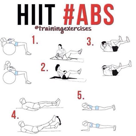 Image result for Hit Exercise Routines