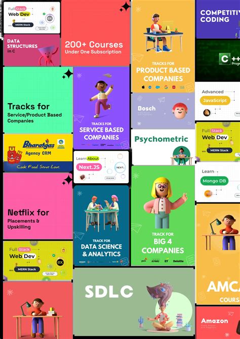 Image result for Prepinsta Coding in Java