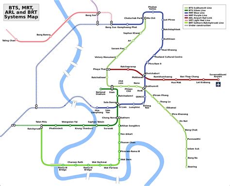 Bangkok Metro (MRT) — Map, Lines, Route, Hours, Tickets