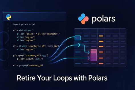 Big O Notation Python 的图像结果