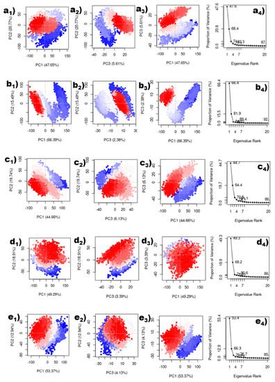 Exploration of Microbially Derived Natural Compounds against Monkeypox ...
