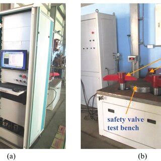 Valve Testing Procedure 的图像结果