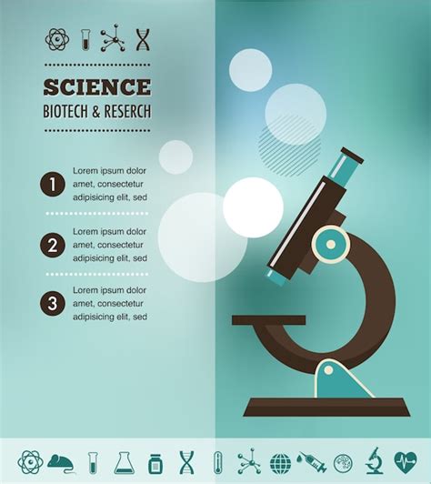 Biotechnology Poster Design 的图像结果