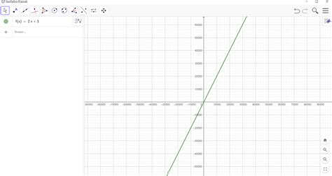 Image result for LabVIEW Bar Graph