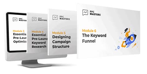 Amazon PPC Optimization 的图像结果