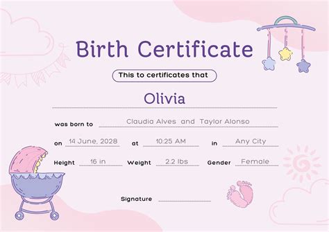 Fake Birth Certificate Template Free