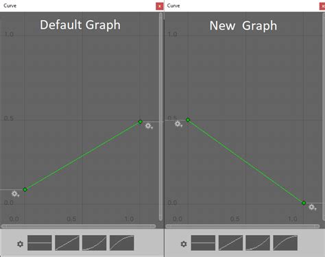 Image result for Visual Effects Graph Trail Effect