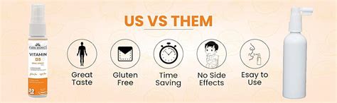 FARM BIONICS Vitamin D3 400 IU Spray Supplement, 30 ml | Vitamin D3 ...