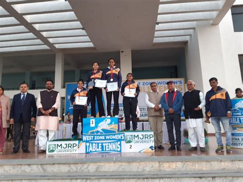 Mahatma Jyoti Rao Phoole University Admission, Courses Offered, Fees ...