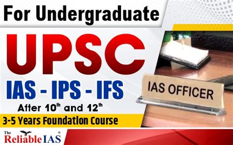 Reliable IAS | Delhi's Top Team in Mumbai, Admissions Open