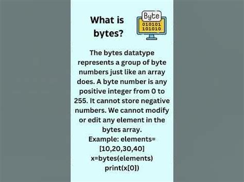 Image result for Pybytes