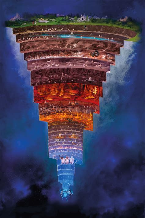 Dante's Inferno Levels Of Hell at Harry Parsons blog