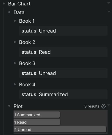 Display Query Syntax 的图像结果