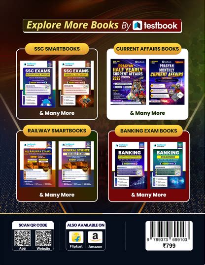 SSC GD Constable 2026 Smartbook in English | 5000+ PYQs & MCQs | Topic ...