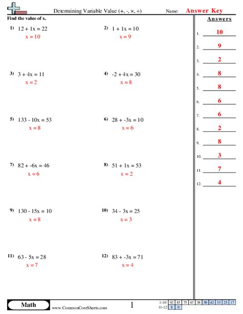 Image result for Algebra Corbettmaths Worksheet