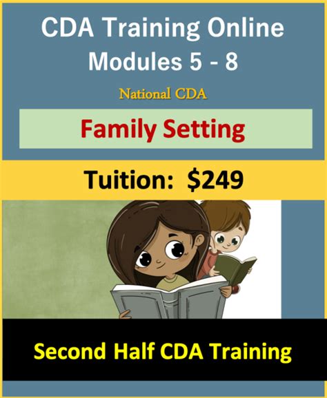 Image result for CDA Training
