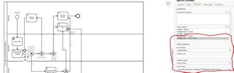 Image result for Service Task Listener Camunda Modeler