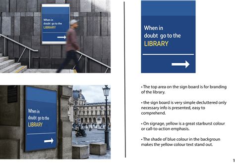 Library Signage 的图像结果