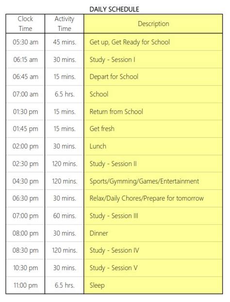 Toppers Timetable 的图像结果