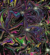 Image result for chaos