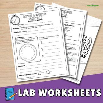 Image result for Compass Science Experiment