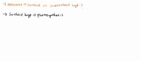 Image result for Subsurface Event