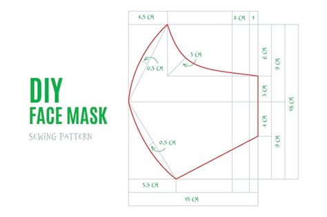 Sew It Online Face Mask Pattern 的图像结果