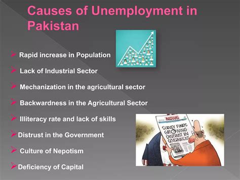 Unemployment in Pakistan | PPT