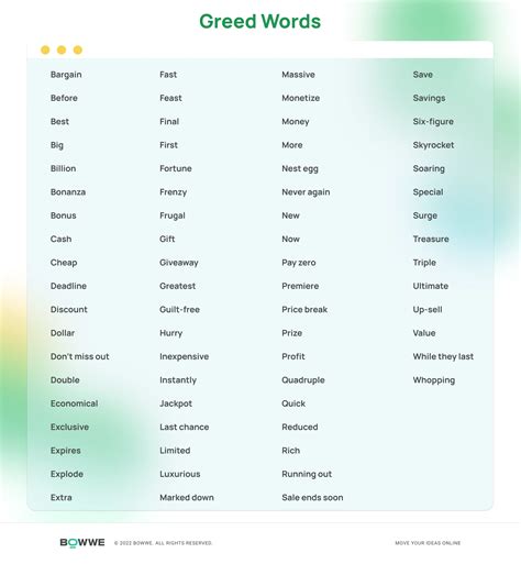 350+ Incredibly Power Words Examples To Enrich Your Content