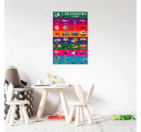 Transport Educational Chart for Kids learning (11.5 x 17.5 inches ...