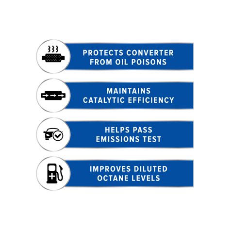 Dura Lube Severe Catalytic & Exhaust Treatment -16 oz . Exhaust System