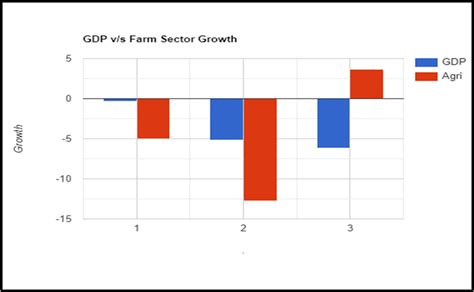 The Wire: The Wire News India, Latest News,News from India, Politics ...