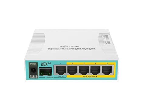 Network Switch - MIKROTIK CRS328-24P-4S+RM 24 PORT GIGABIT 802.3AF ...