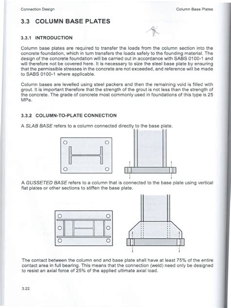 Image result for Column Base Plate Anchor