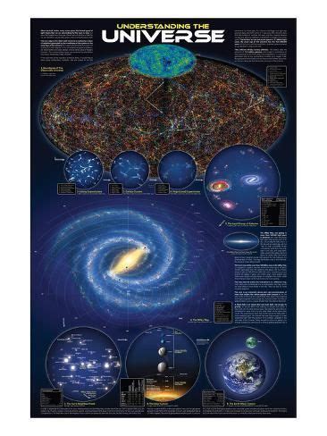 Image result for Multiverse Simulation Computer