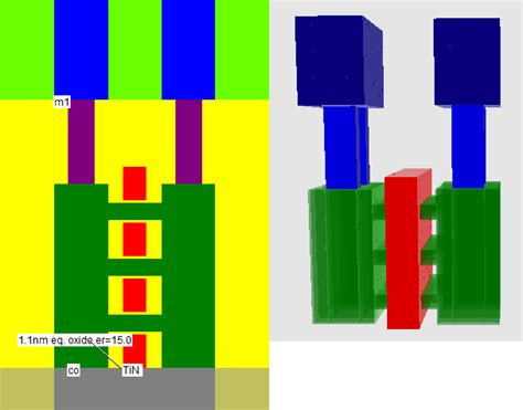 Image result for Micro Wind Tutorial