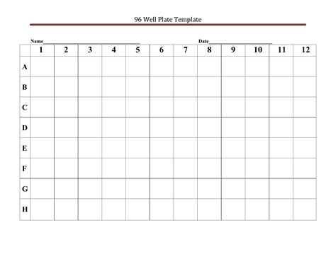 96 Well Plate - Template Spark...: Premium Template - Template Spark