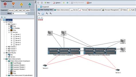 Image result for Cisco UCS Server Configuration Utility