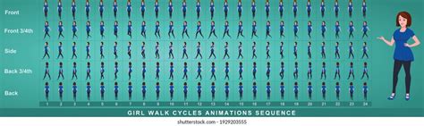 Walking Animation 的图像结果