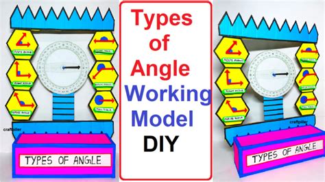Image result for Working Model of Angle