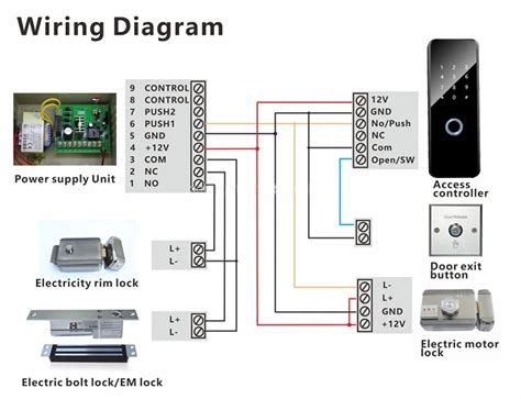 Image result for How to Wire Access Control System