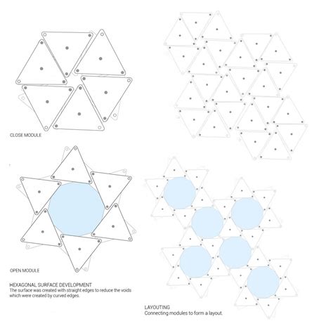 Jeel Mody-Radial Arrays | CEPT - Portfolio