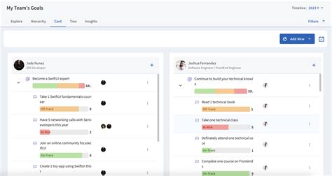 Managing Goals : Explore, Card & Tree Layout – Mesh