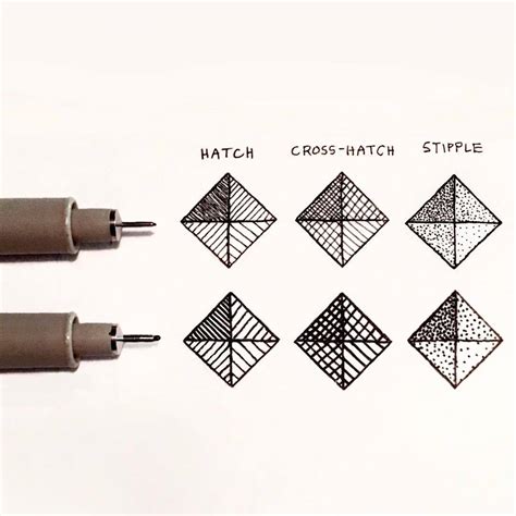 Image result for Ink Drawing Tutorial