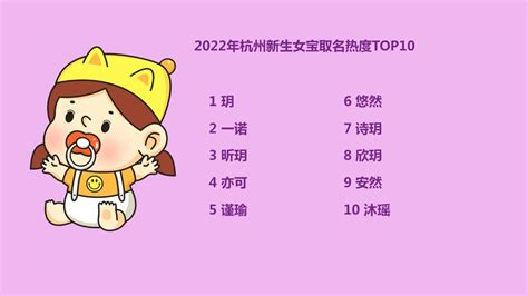 2021年出生的女宝宝取什么名字好听,牛年女孩名字大全-周易起名-国学梦